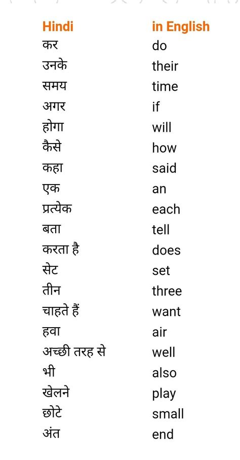 hindi words in english translation.
